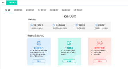 黔東南電商進(jìn)貨出貨系統(tǒng) 電子商務(wù)平臺開發(fā)及運營策略